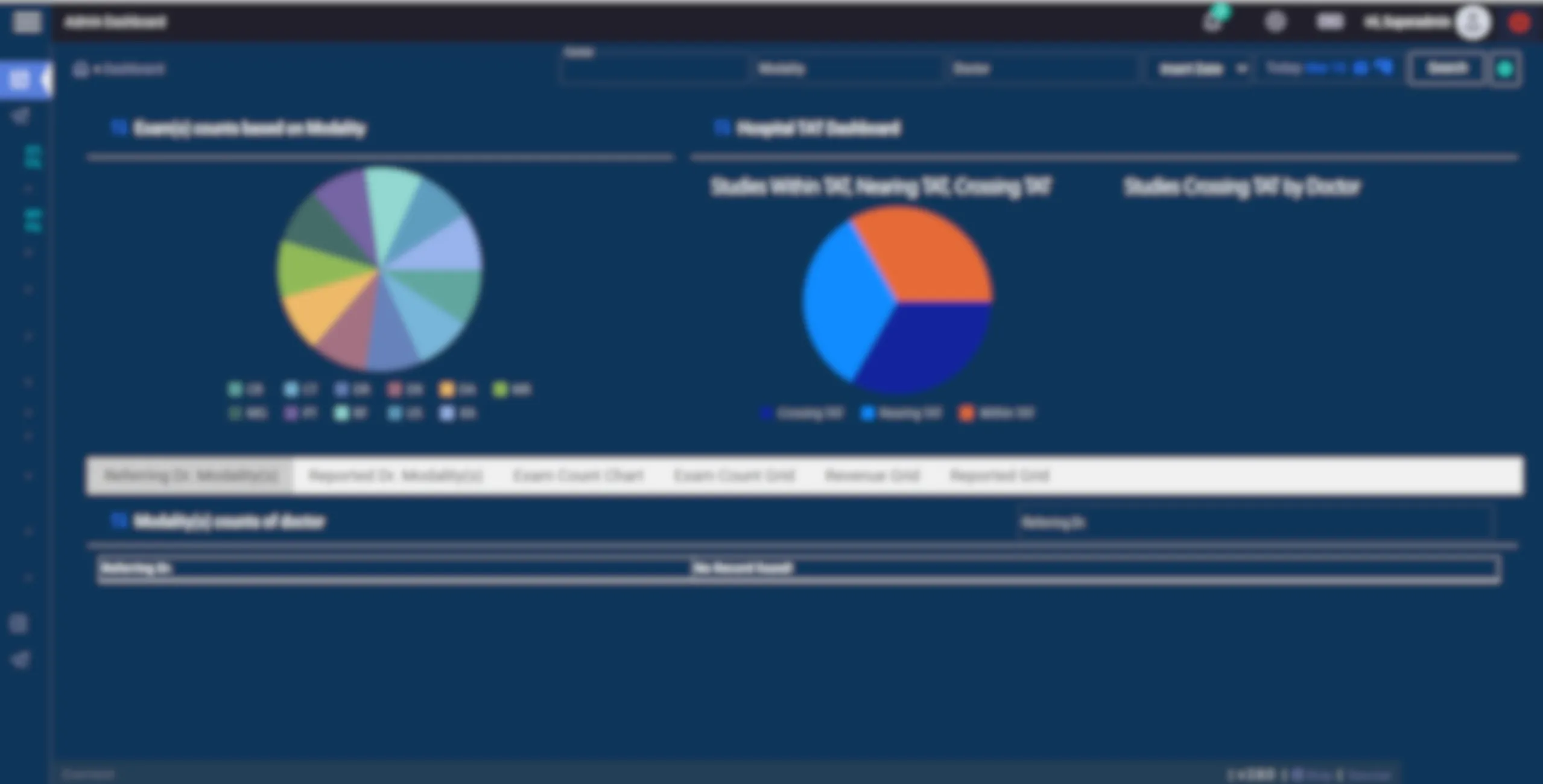 NeoRad RIS (Radiology Information System)